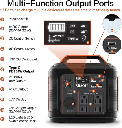 SBAOH Portable Power Station, 300W 296Wh Solar Generator Quick Charge / 110V AC Outlets/DC Ports and LED Flashlight