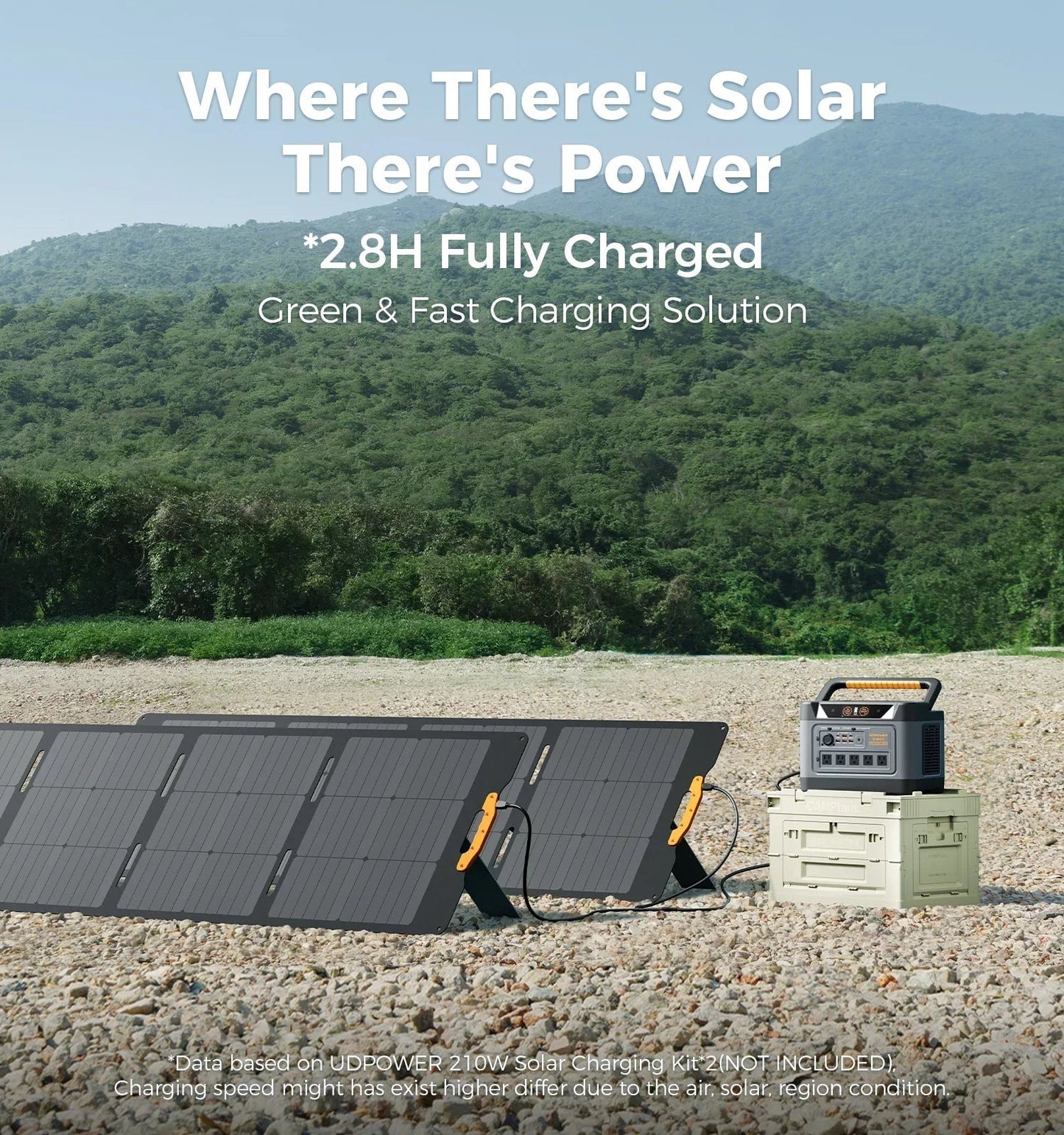 UDPOWER S1200 Portable Power Station 1200W (Surge 1800W), Max 400W Solar Input, UPS, UL2743, for Home RV Emergency, Pure Sine Wave Visit the UDPOWER Store