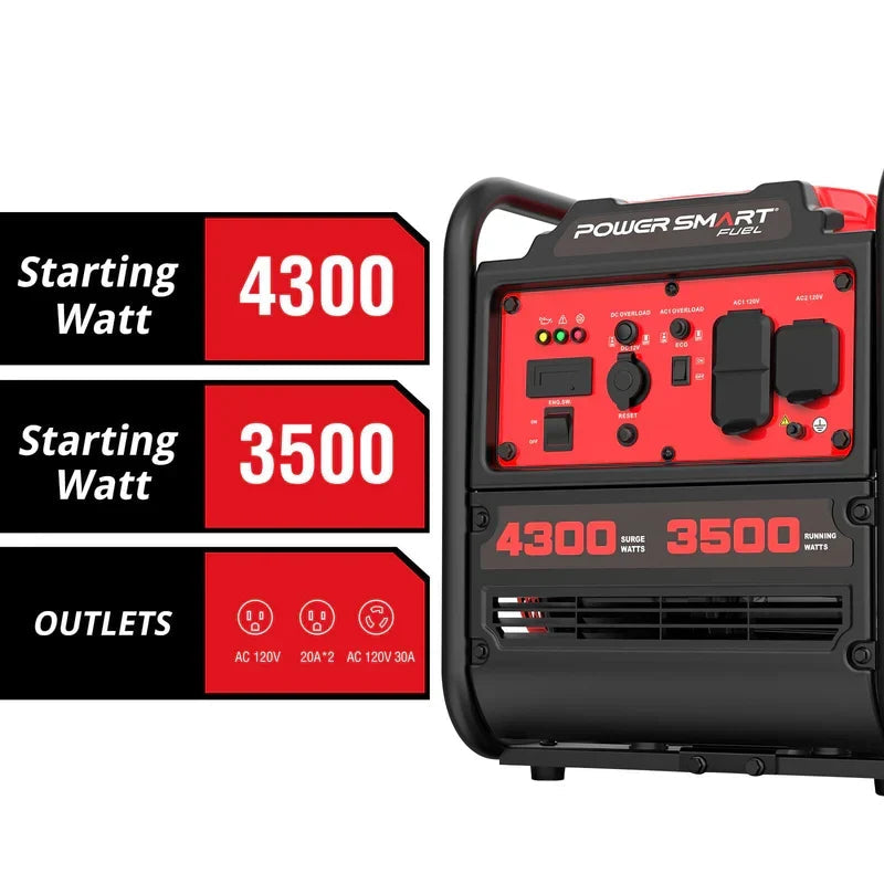 PowerSmart 4300-Watt Portable Generator with Inverter Technology, 3500W Rated, 223cc 4-Stroke Gas Powered Engine, 30 Amp for Home Backup, Camping, Emergency