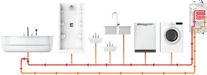NPE-240A2 – Condensing Tankless Water Heater – 199,000 BTU